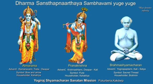 Sambhavami yuge yuge_Kriya yoga_Yogiraj Lahiree Mahashaya_Yogacharya Dr Ashoke Kumar Chatterjee
